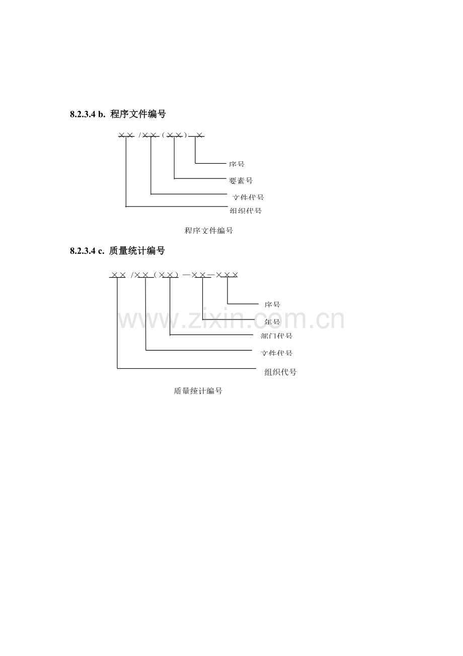 质量体系文件流程图模板.doc_第3页