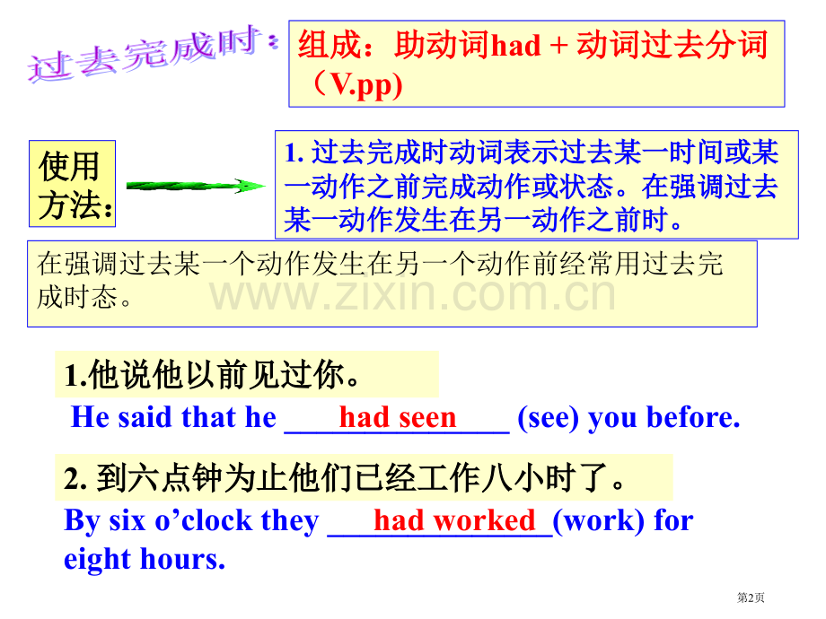 英语过去时专题教育课件省公共课一等奖全国赛课获奖课件.pptx_第2页