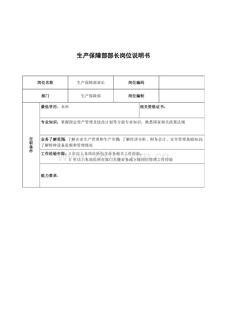 生产保障部部长岗位职责样本.doc_第1页