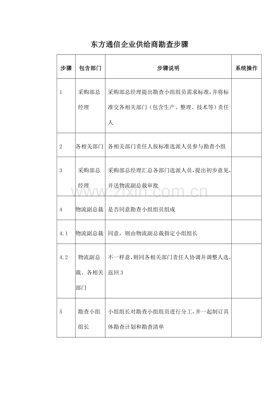 通信公司供应商勘查流程图模板.doc_第1页