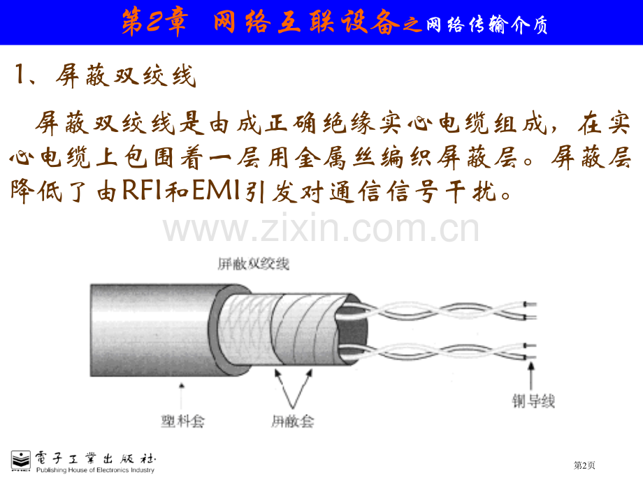 计算机网络技术与应用张玲等主编电子教案和教学指南省公共课一等奖全国赛课获奖课件.pptx_第2页