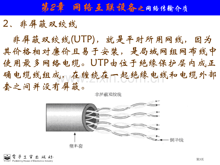 计算机网络技术与应用张玲等主编电子教案和教学指南省公共课一等奖全国赛课获奖课件.pptx_第3页