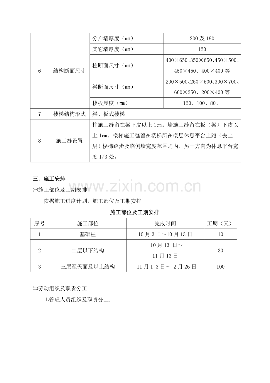 项目模板工程施工设计方案样本.doc_第2页