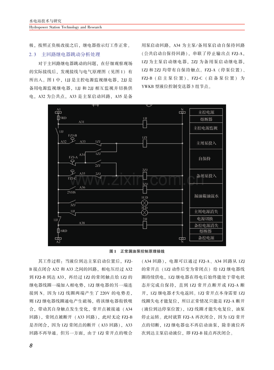 三星水电站漏油泵无法自启故障处理及分析.pdf_第3页