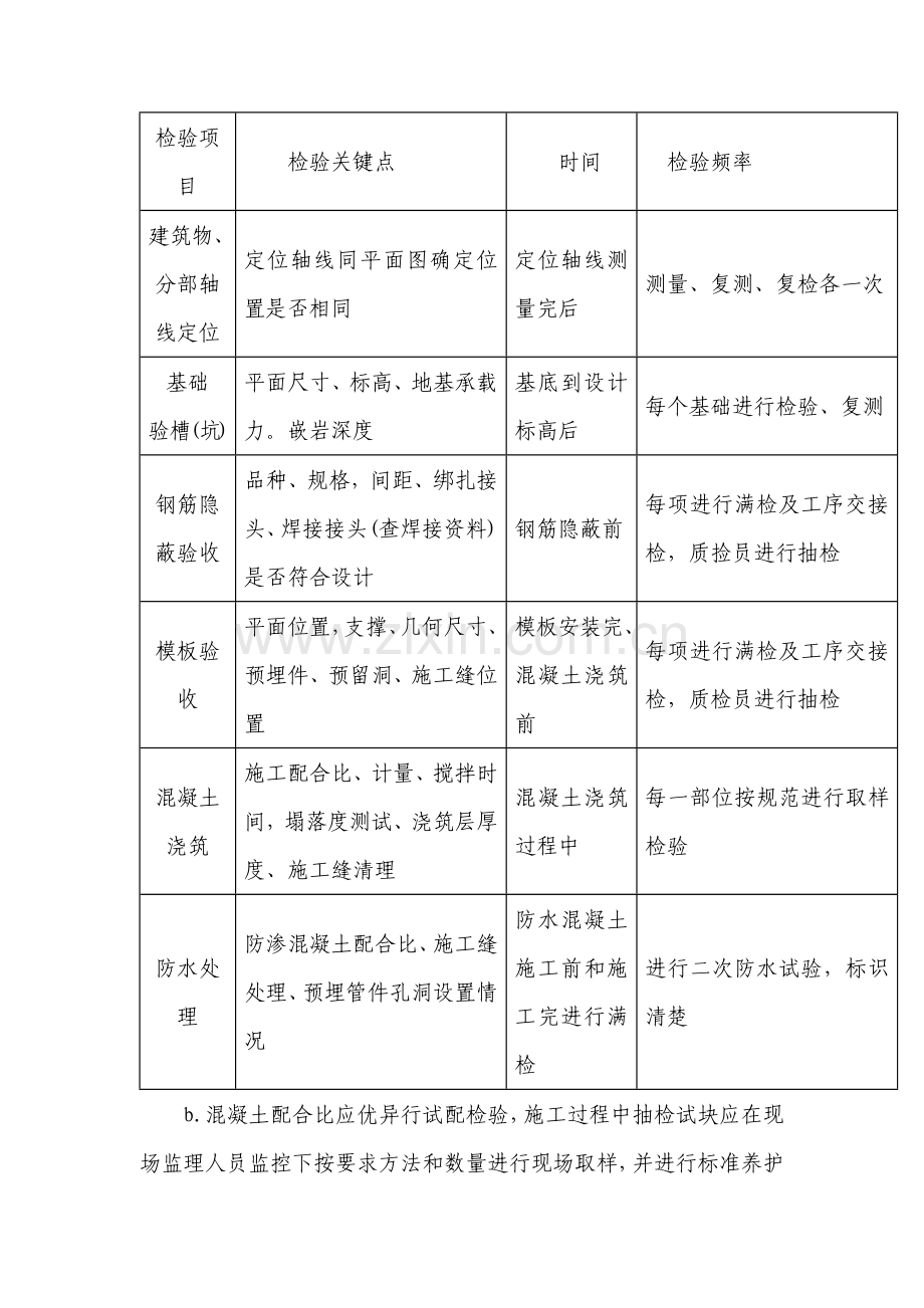 质量管理体系标化文件模板.docx_第3页