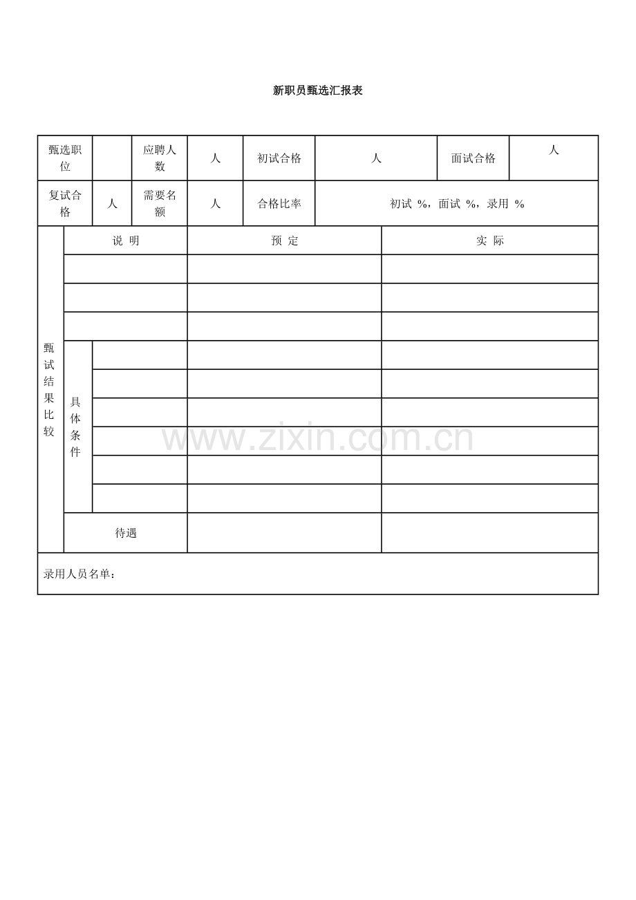 新员工甄选管理报告表样本.doc_第1页