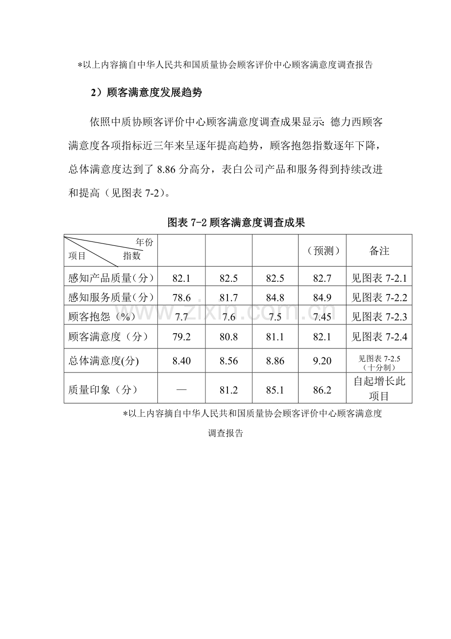 德力西质量奖自我评价报告经营结果.doc_第2页