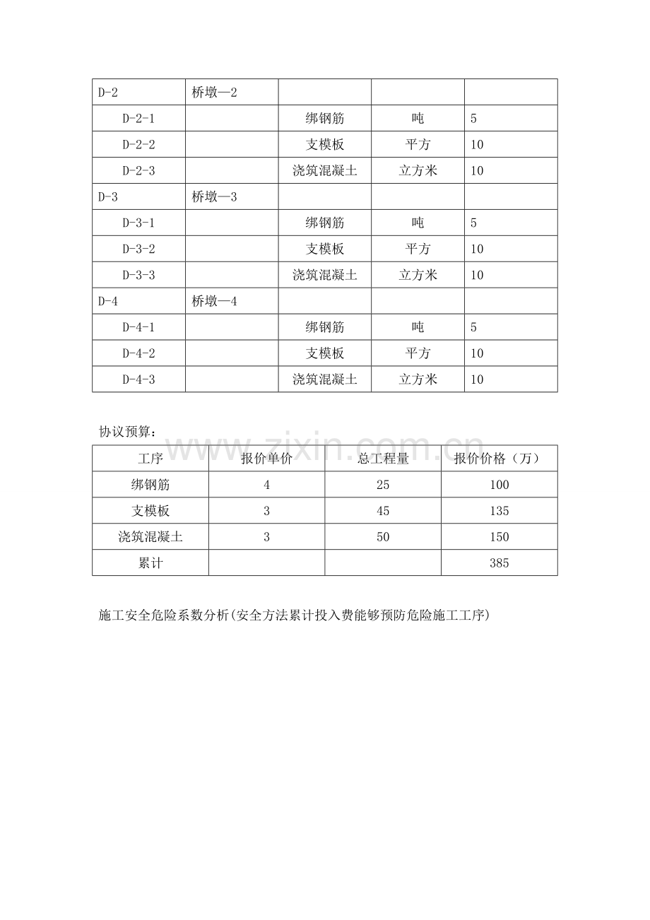 世纪大桥综合项目工程综合项目ERP沙盘模拟专项方案设计.doc_第3页