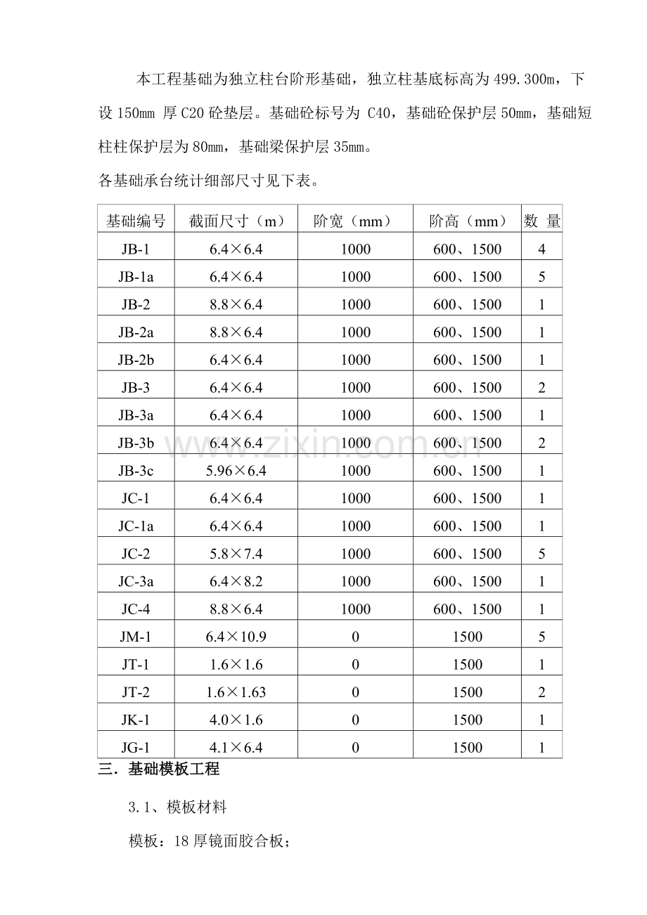 模板加固综合项目施工专项方案.doc_第2页