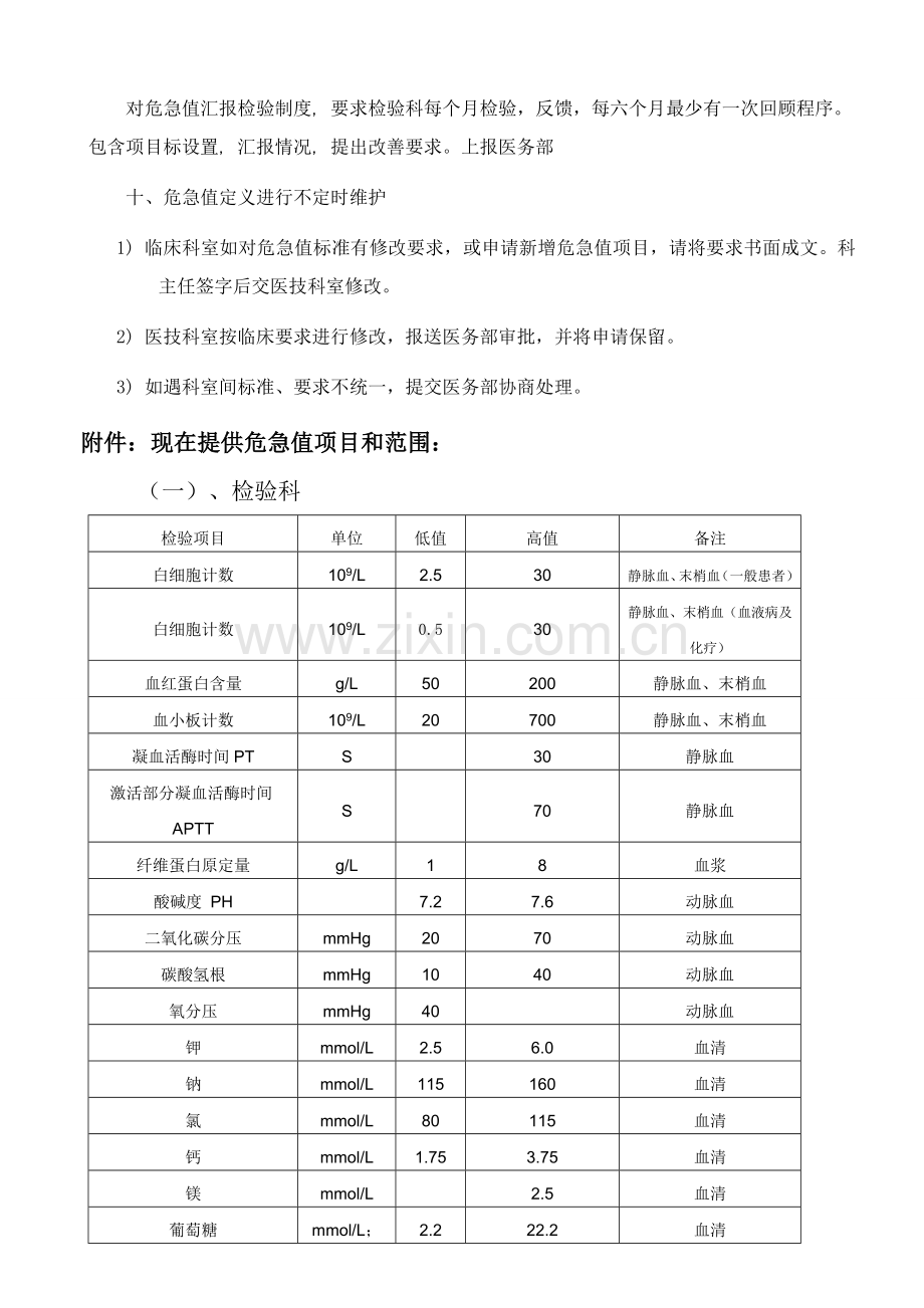 护理工作制度及考核标准样本.doc_第3页