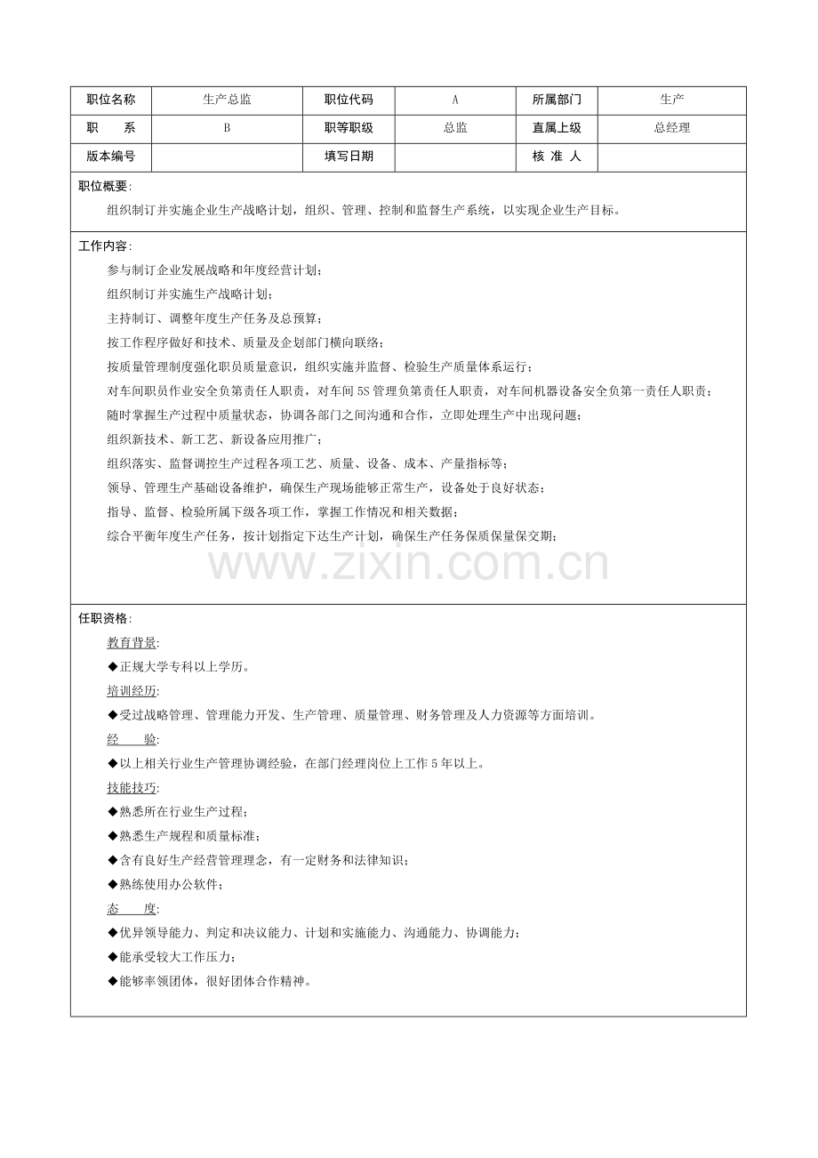 生产总监的岗位职责样本.doc_第1页