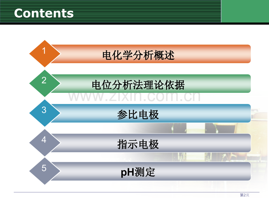 项目一电化学分析法省公共课一等奖全国赛课获奖课件.pptx_第2页