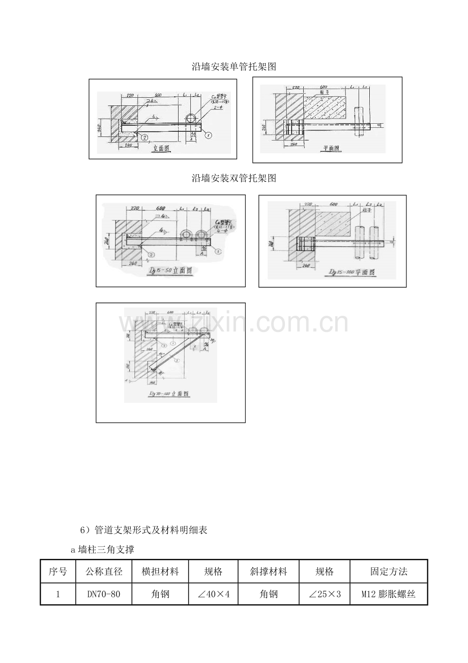 消火栓综合项目施工基本工艺.doc_第2页