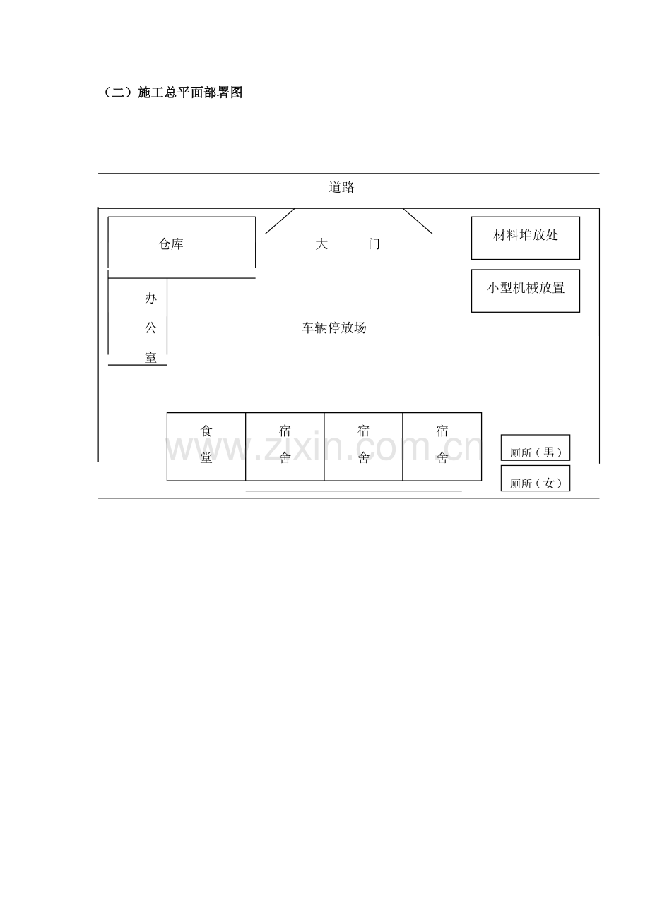 浅析初步施工组织计划样本.doc_第3页