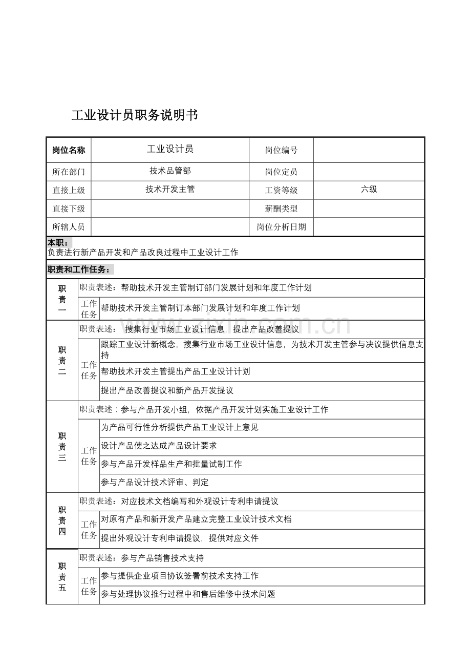 技术品管部工业设计员岗位职责样本.doc_第1页