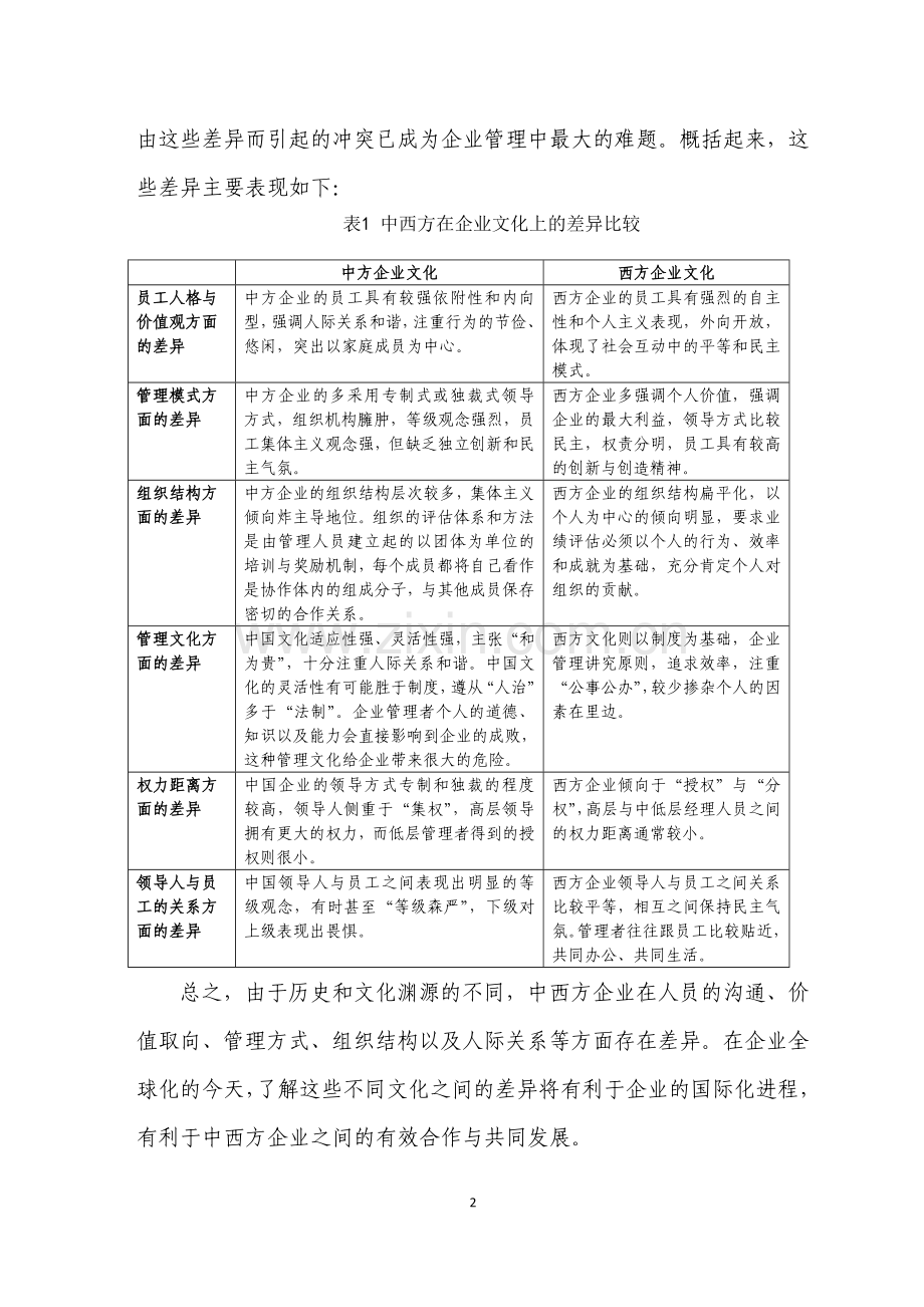 肯德基的跨文化营销策略与启示-毕业论文.doc_第3页