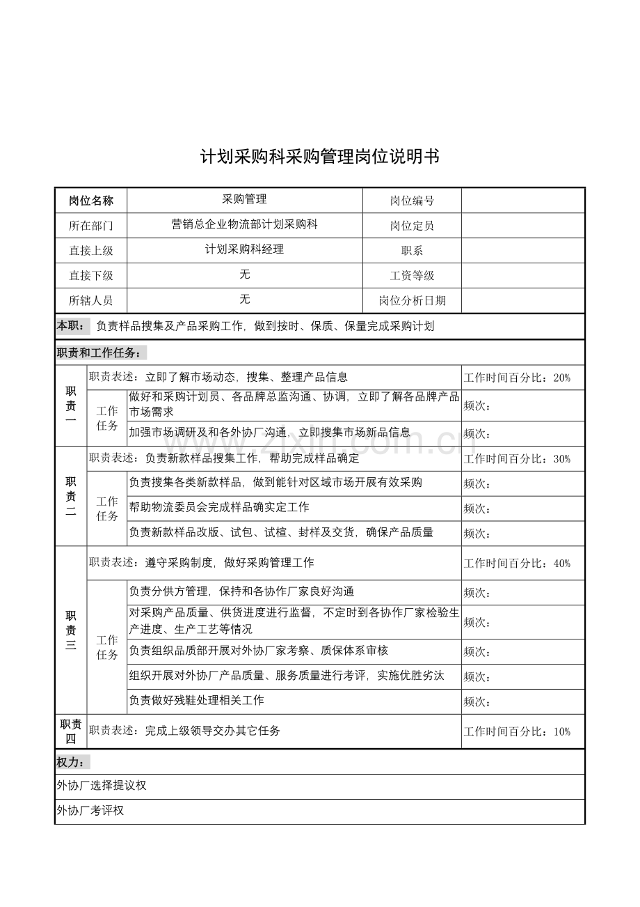 计划采购科采购管理的岗位说明书样本.doc_第1页