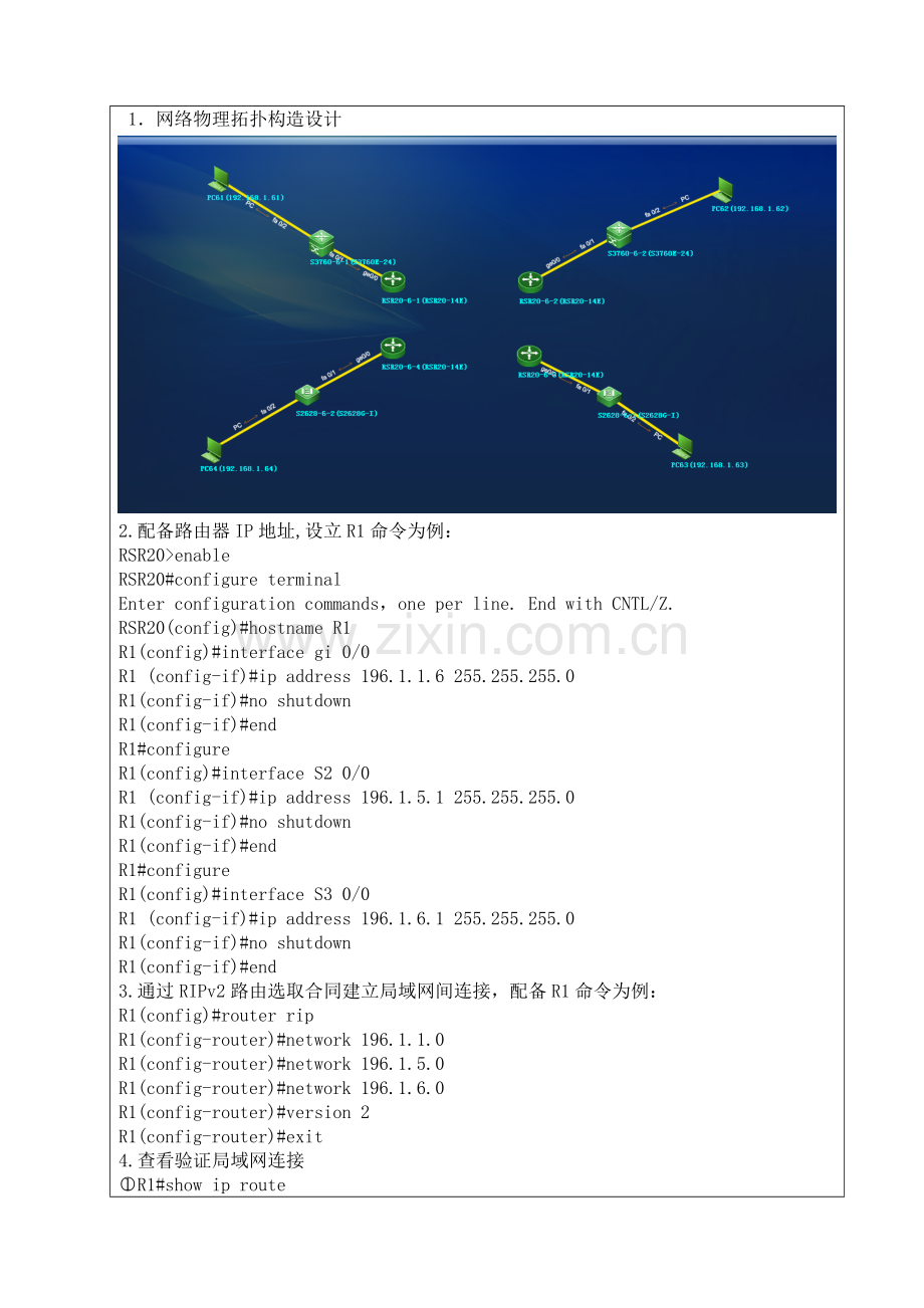 计算机网络标准体系结构实验报告.doc_第3页