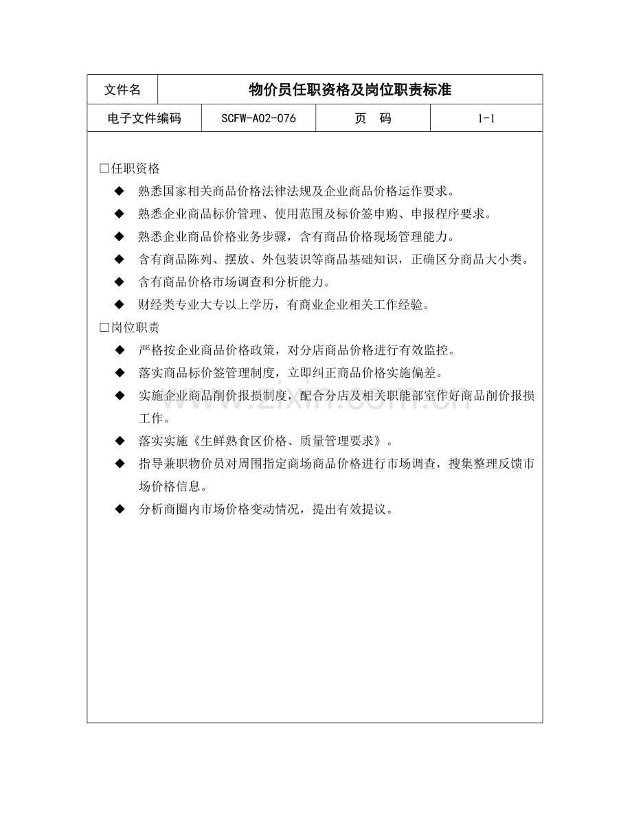 物价员任职资格与岗位职责模板样本.doc_第1页