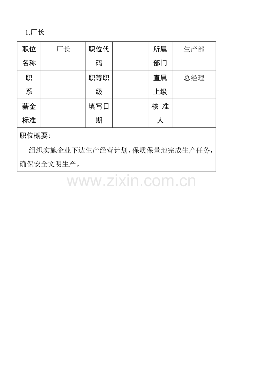 生产部门各岗位职责规范样本.doc_第1页