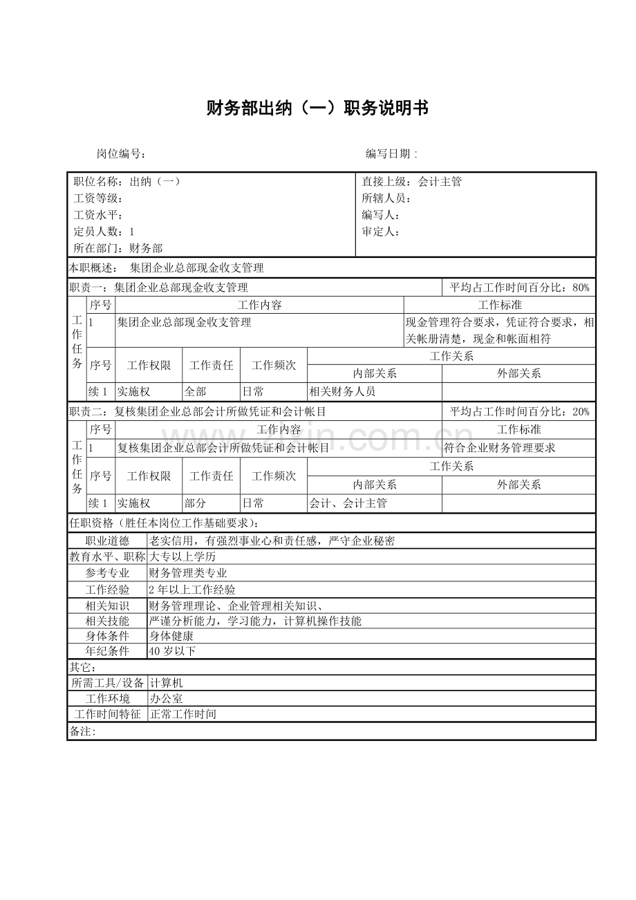 集团出纳职务说明书(2)样本.doc_第1页