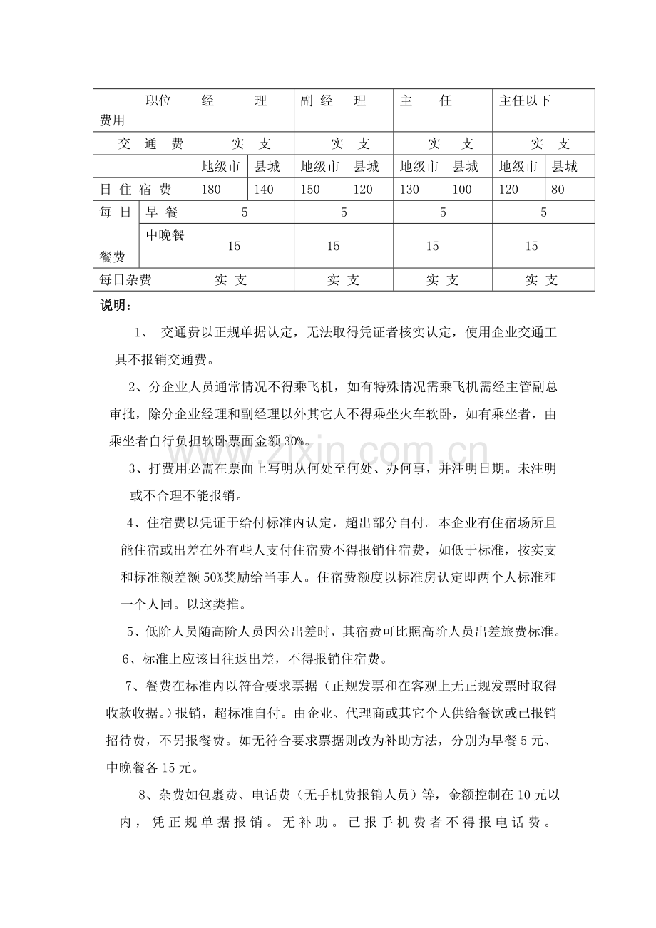 湖南分公司财务管理规定样本.doc_第2页