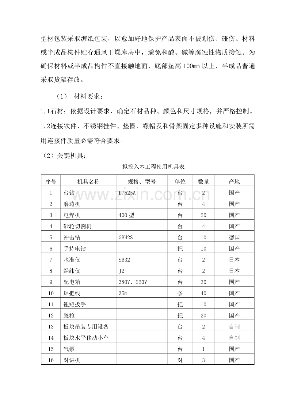 石材干挂综合项目工程综合项目施工专项方案.doc_第3页