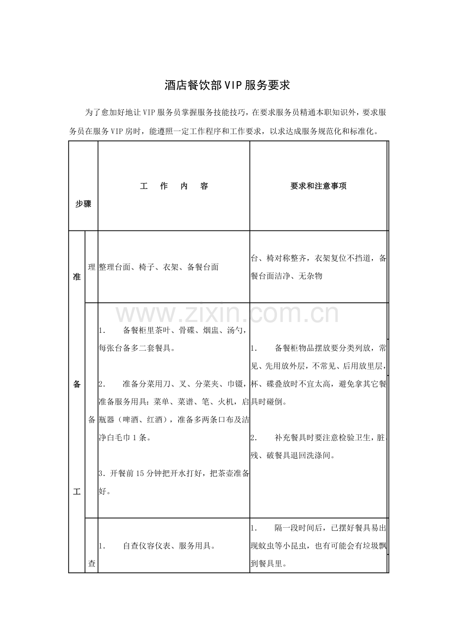 酒店餐饮部VIP服务规定模板.doc_第1页
