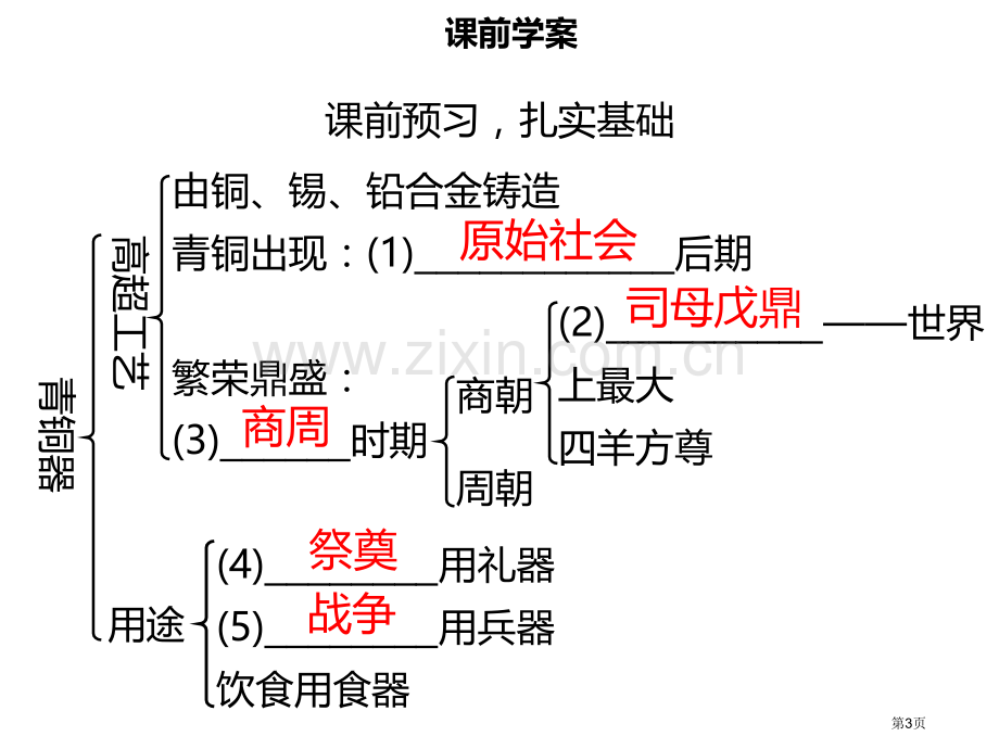 七年级历史上册第二单元夏商周时期：早期国家的产生与社会变革第5课青铜器与甲骨文同步讲义含新题市公开课.pptx_第3页