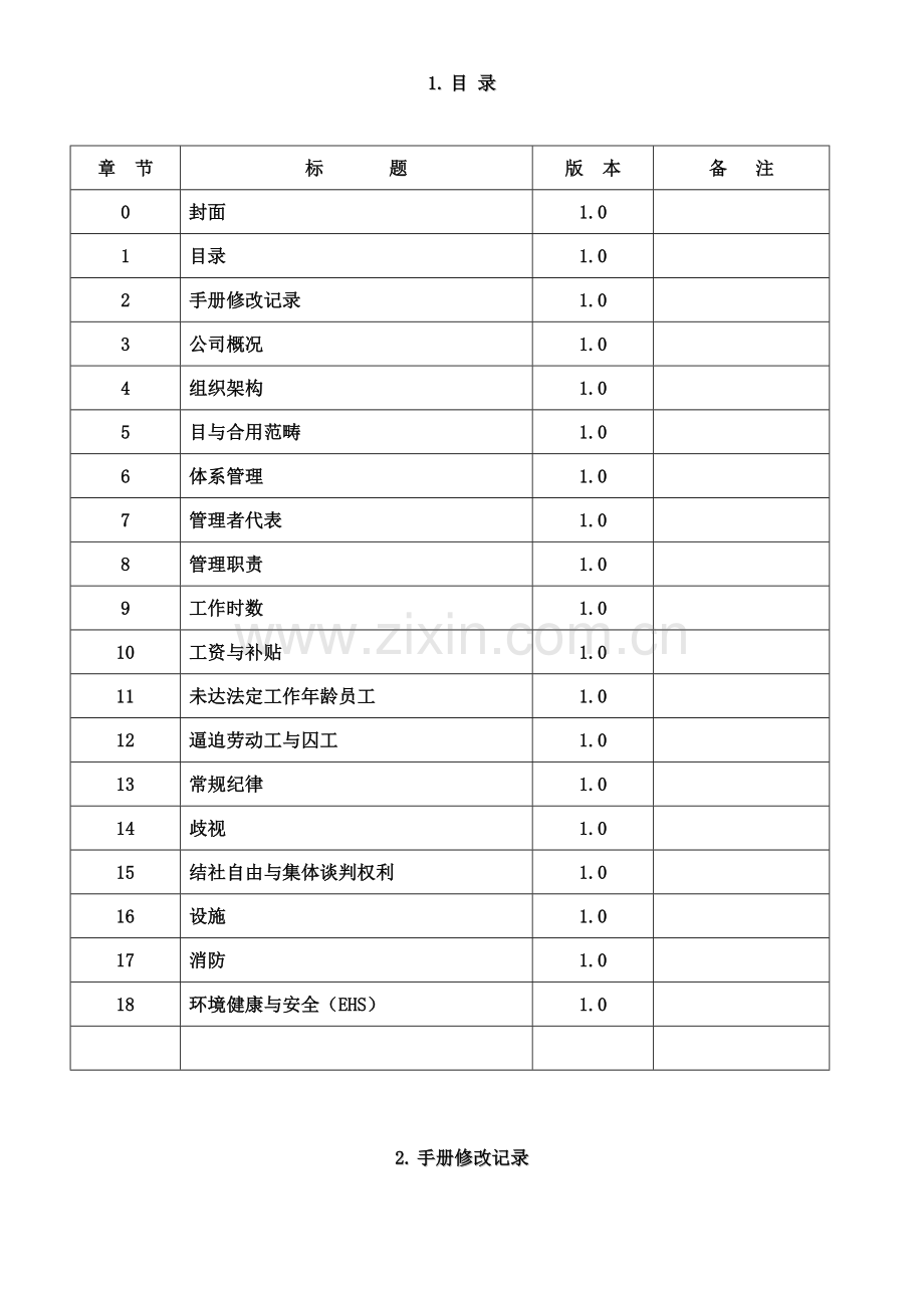 BSCI管理基础手册专业资料.doc_第3页