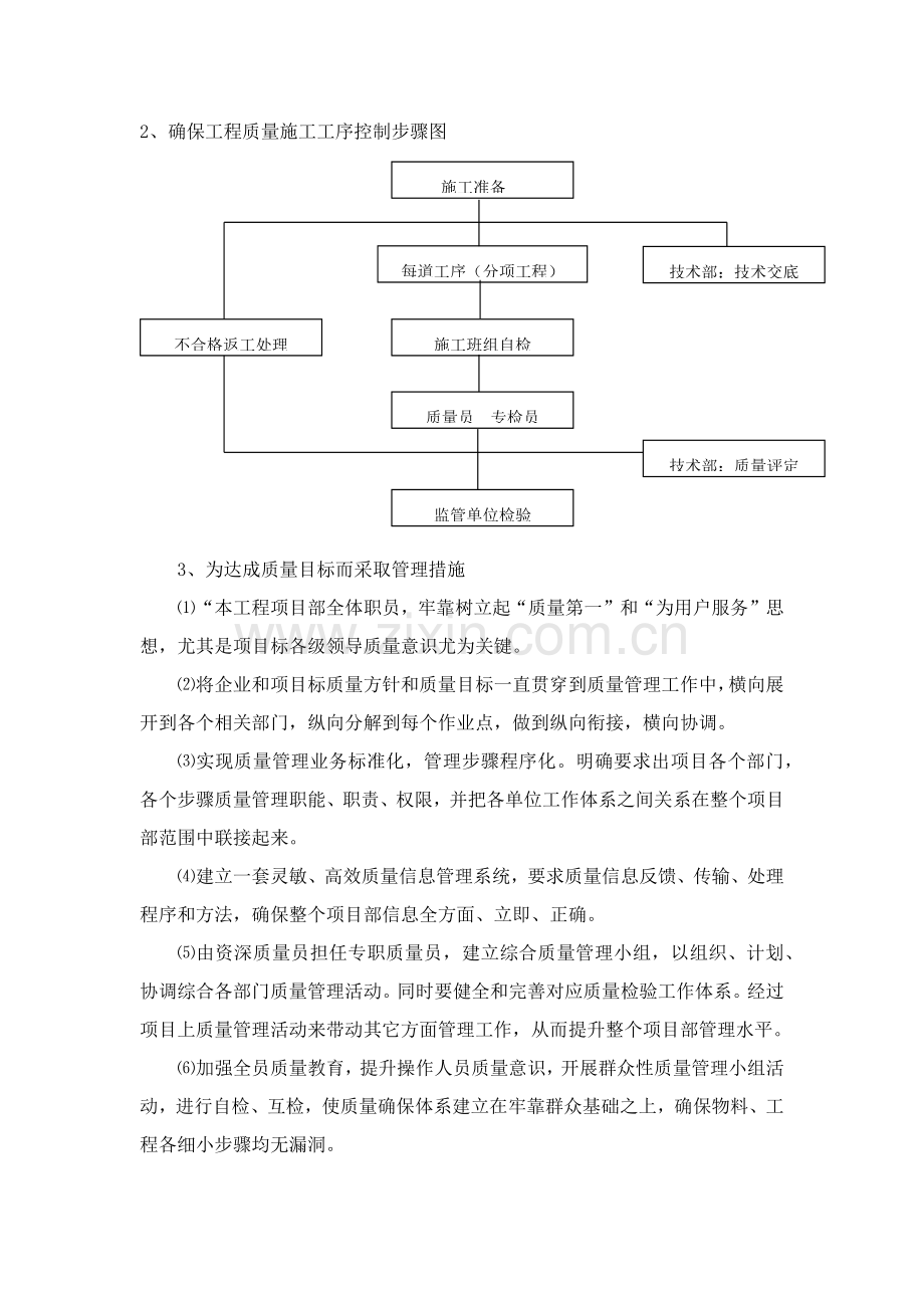 综合标准施工质量管理综合体系及保证标准措施.docx_第2页