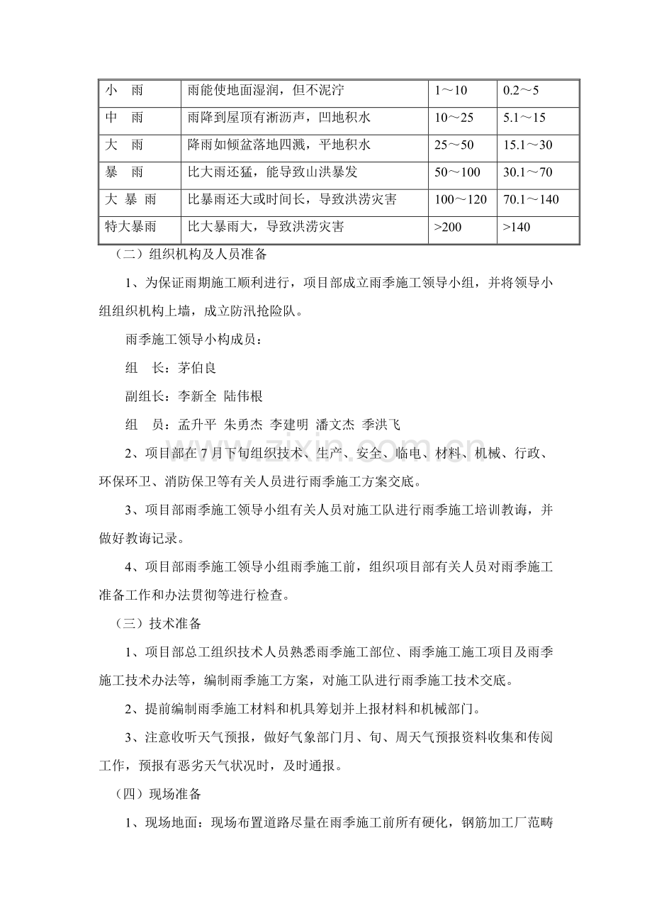 雨季专项综合项目施工专项方案.doc_第2页