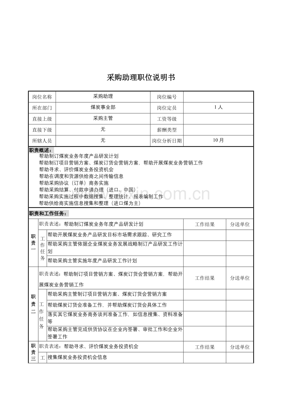 煤炭事业部采购助理岗位职责样本.doc_第1页