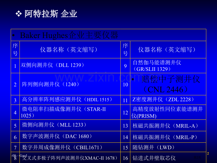 地球物理测井简介省公共课一等奖全国赛课获奖课件.pptx_第2页