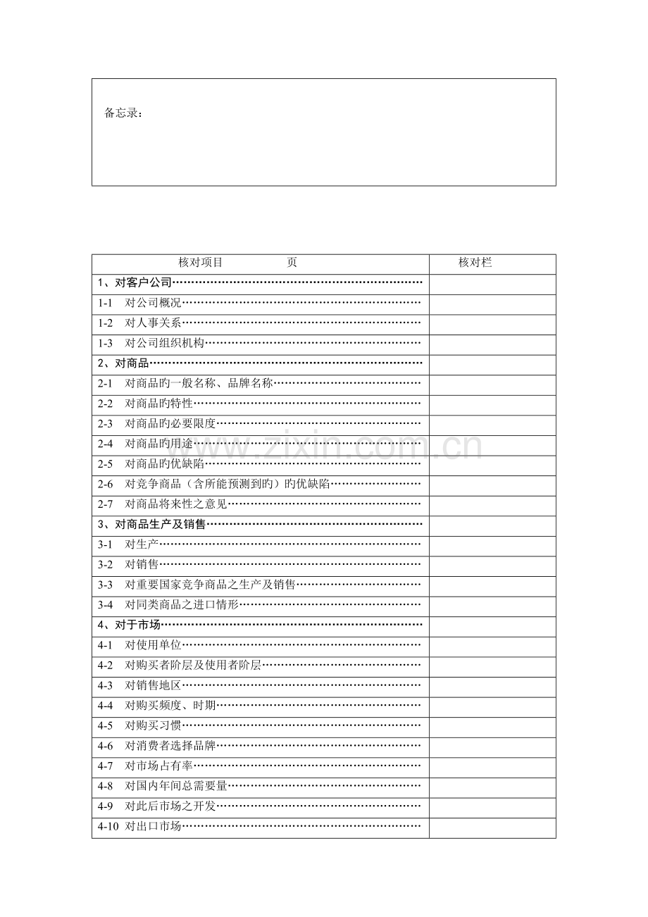 caina客户服务部ae标准手册.docx_第3页