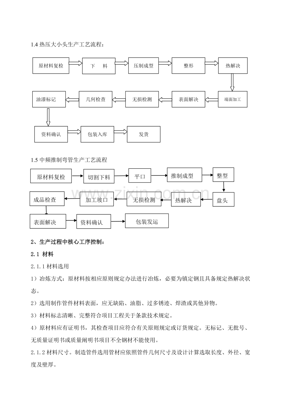 钢制管件基本工艺作业流程及关键技术特点.doc_第2页