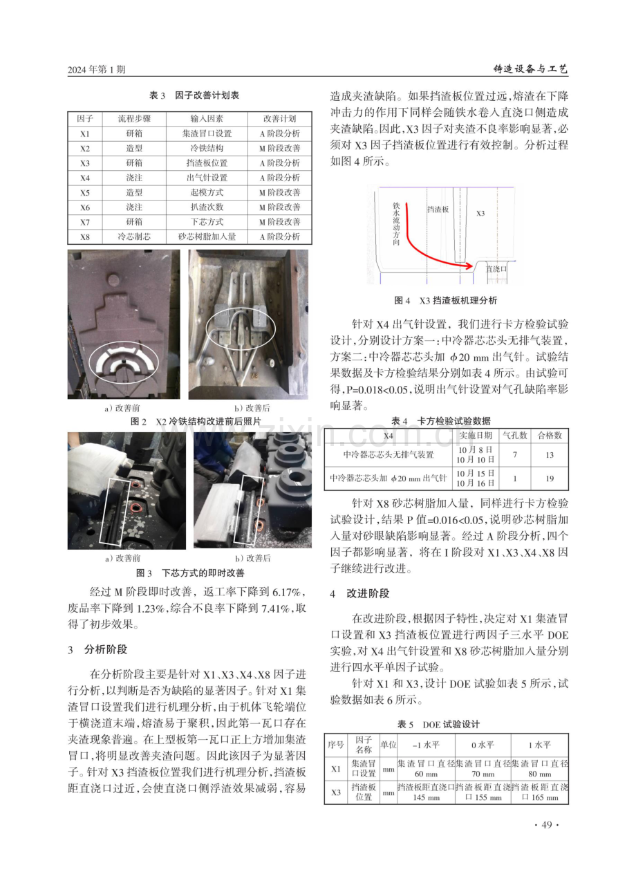 六西格玛方法论在降低机体铸造件不良率方面的应用.pdf_第3页