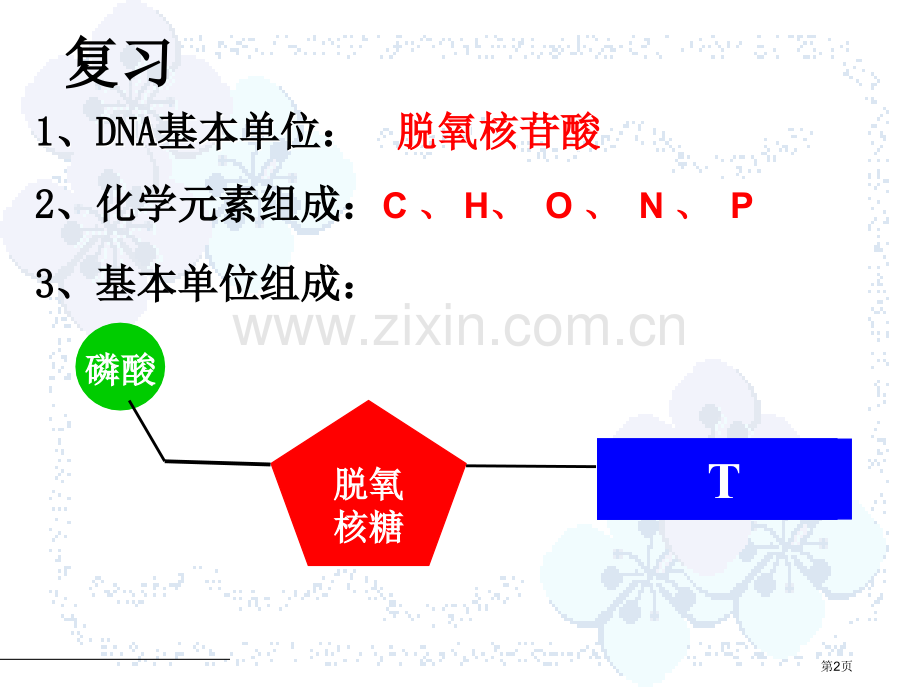 沙湾一中生物组刘军市公开课一等奖百校联赛特等奖课件.pptx_第2页