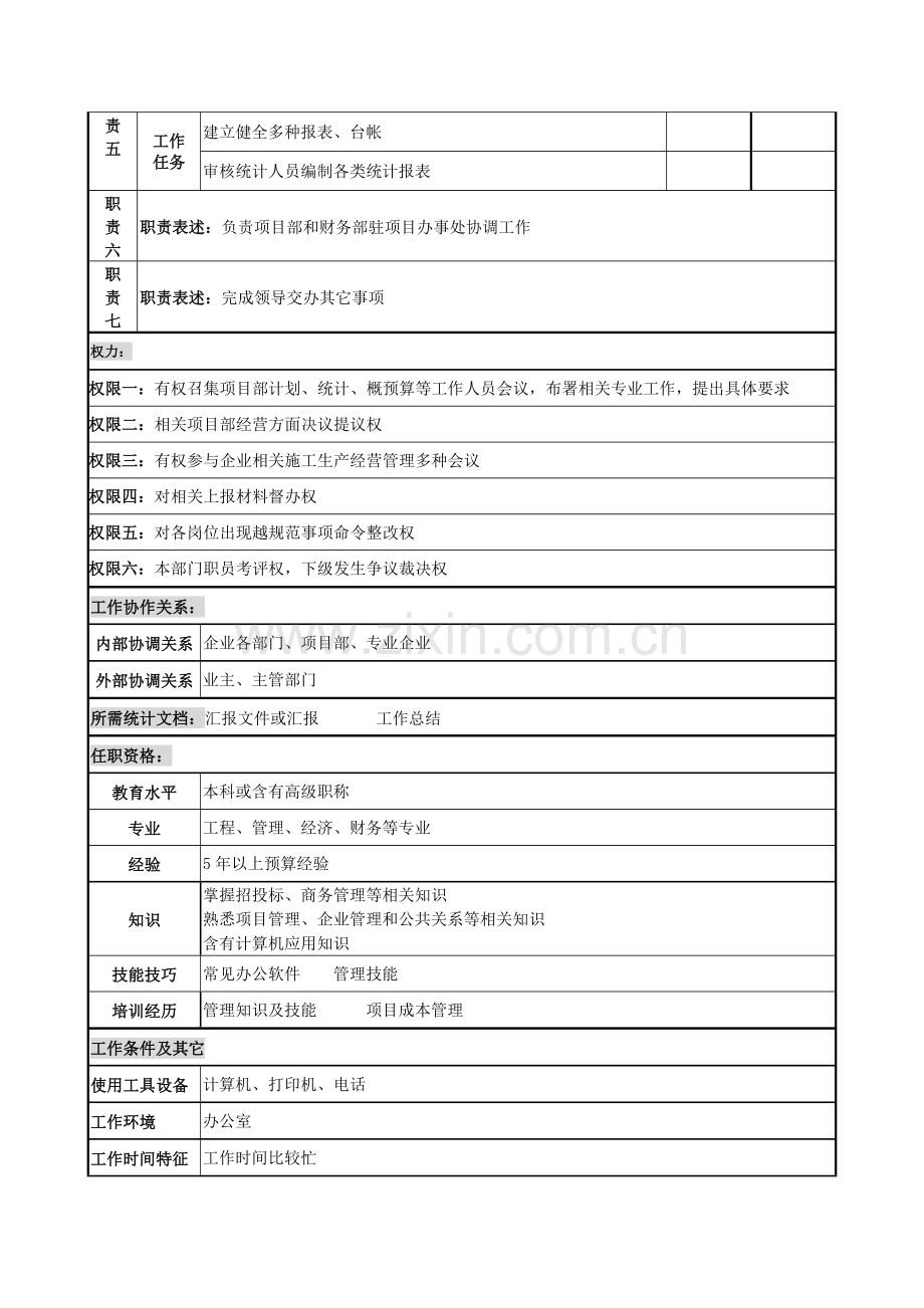 电力公司商务经理职务说明书样本.doc_第2页