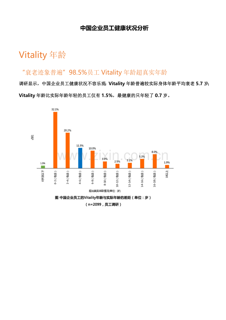 中国企业员工健康状况分析.doc_第1页