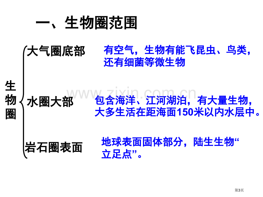 新版生物圈是最大的生态系统省公共课一等奖全国赛课获奖课件.pptx_第3页