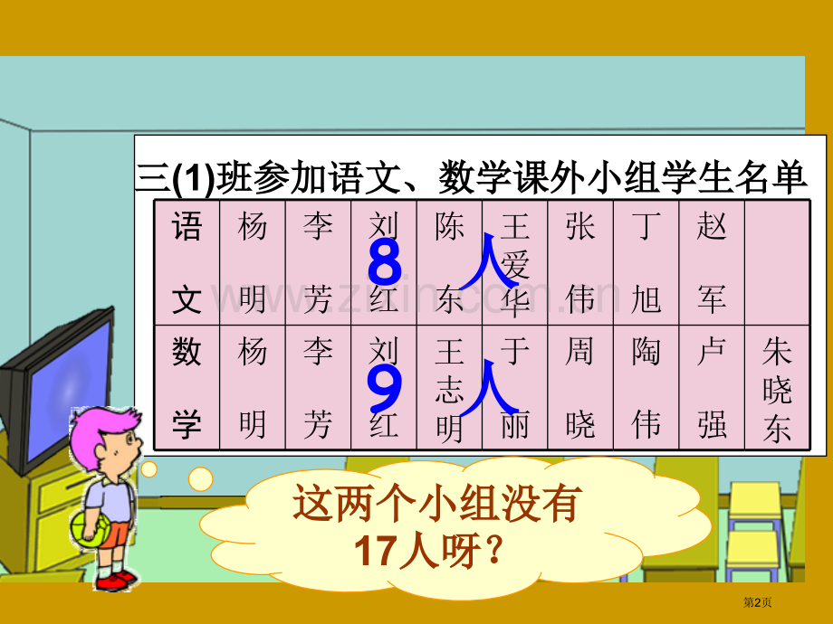 数学广角解决问题PPT课件三年级数学下册市公开课一等奖百校联赛特等奖课件.pptx_第2页