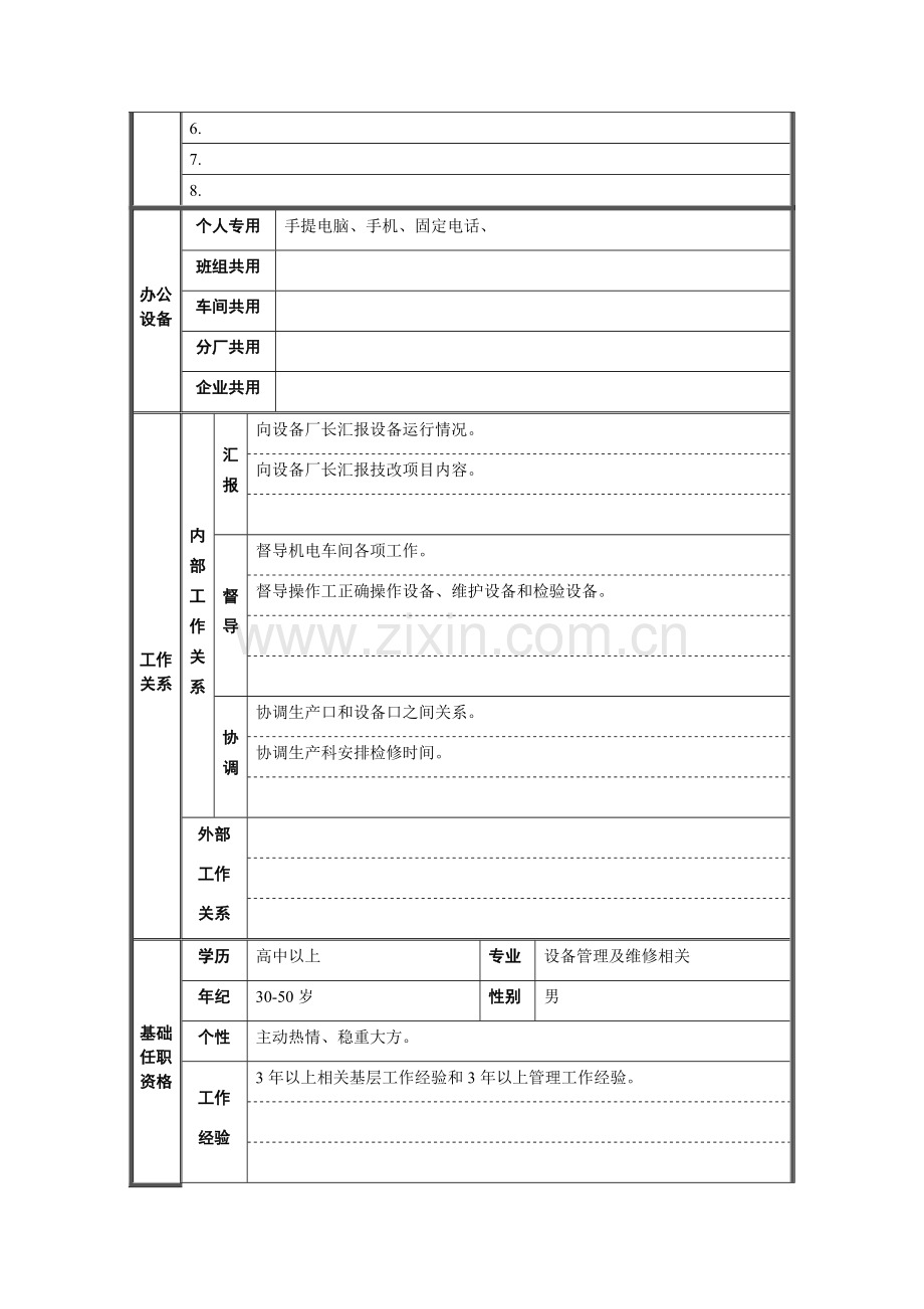 机电车间主任岗位职责样本.doc_第2页