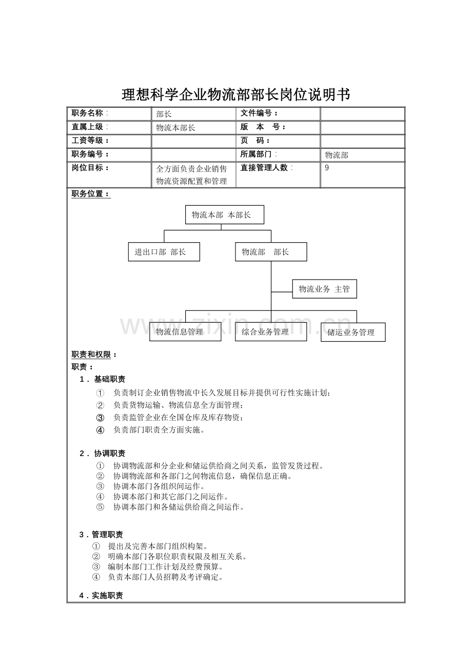 物流部部长岗位职责样本.doc_第1页