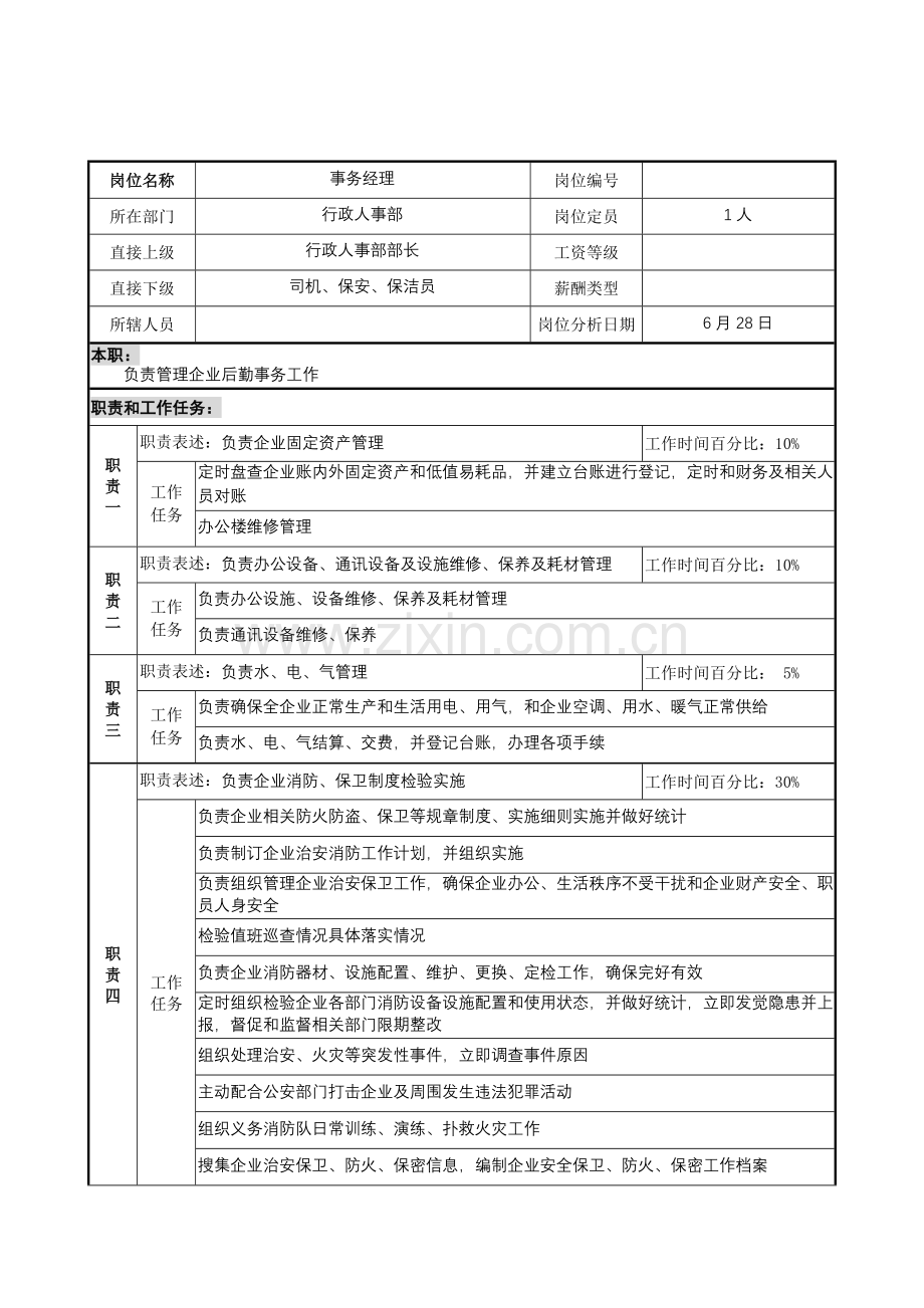 行政人事部事务经理岗位职责样本.doc_第1页