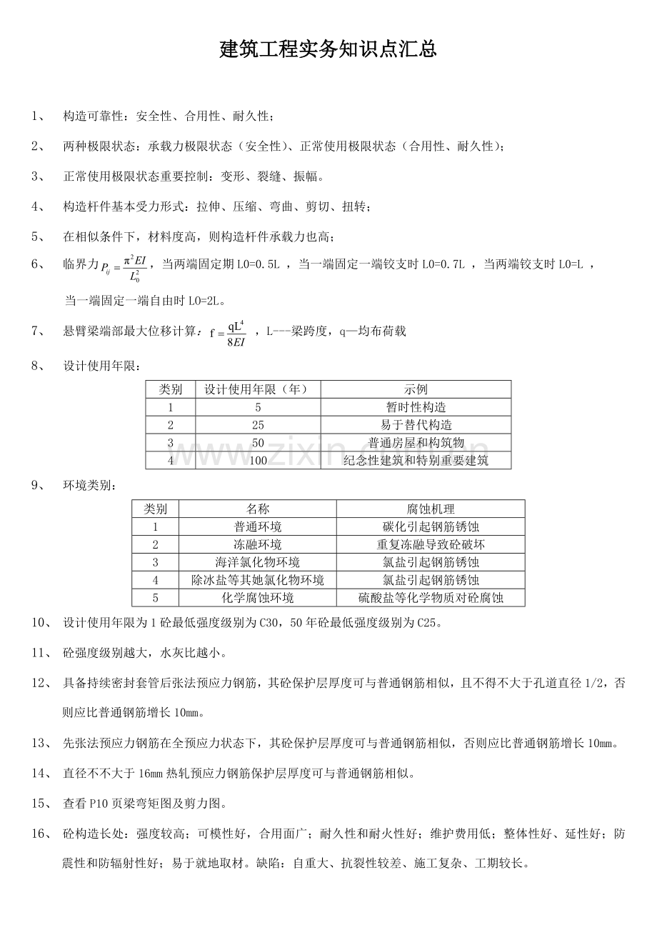 一级建造师建筑工程综合项目工程实务知识点汇总.doc_第1页