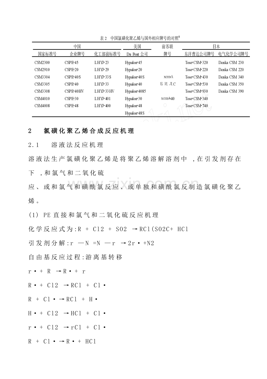 氯磺化聚乙烯生产工艺技术分析模板.doc_第2页