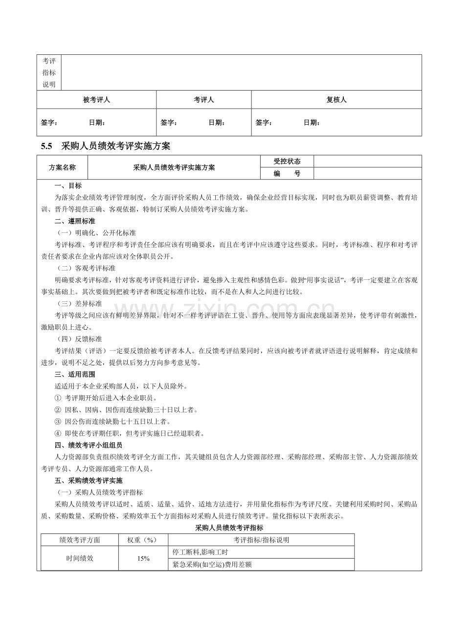 采购供应人员绩效考核模板.doc_第3页