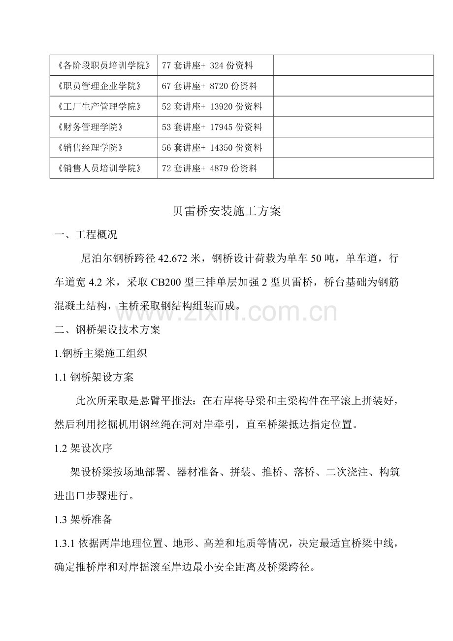 桥梁安装施工方案样本.doc_第2页