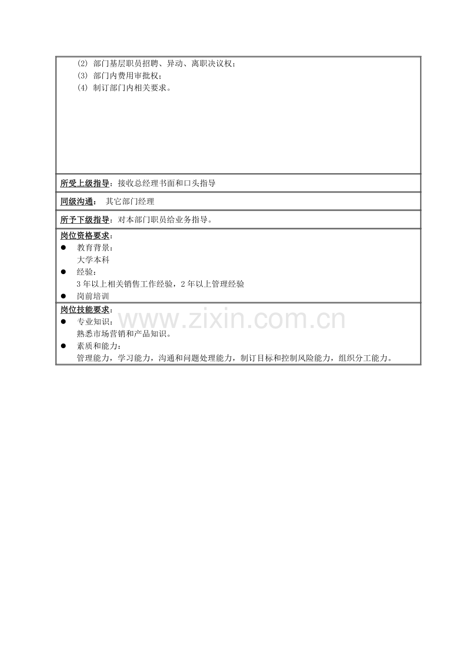 长话业务事业部职务说明书样本.doc_第2页